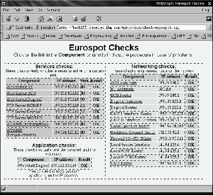 \includegraphics[width=0.725\textwidth]{check-eurospot-ok.ps}
