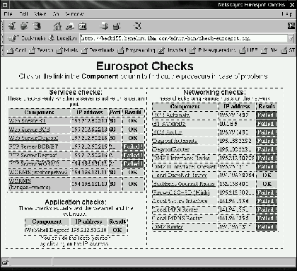 \includegraphics[width=0.725\textwidth]{check-eurospot-failed.ps}